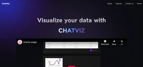CHATVIZ IO preview