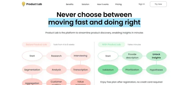 Product Lab AI preview